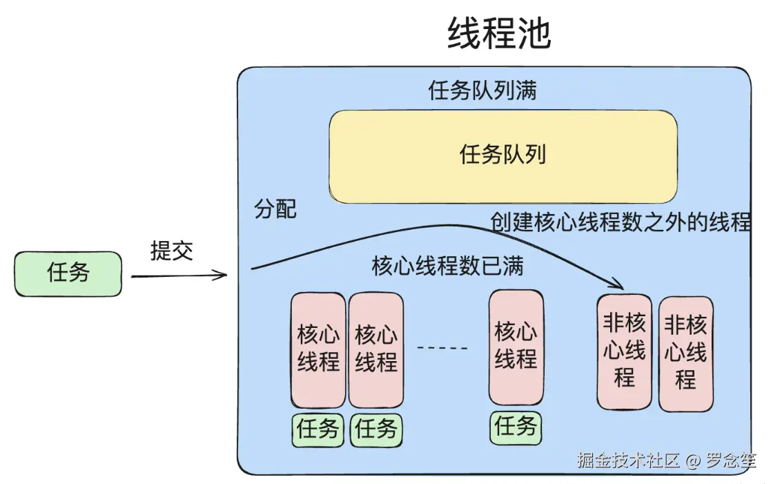 image-20250514132228145