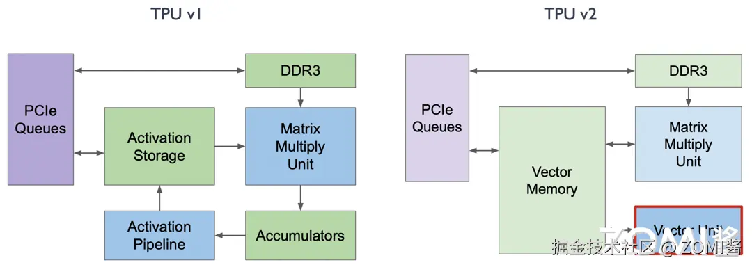 06TPU204.png