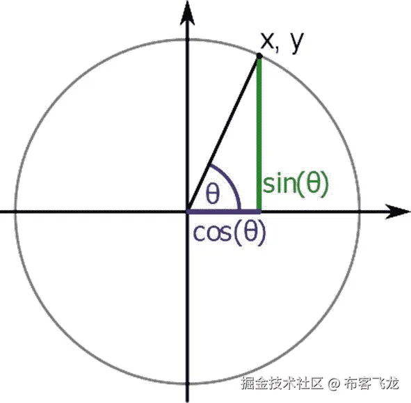 img/477913_2_En_3_Fig4_HTML.jpg