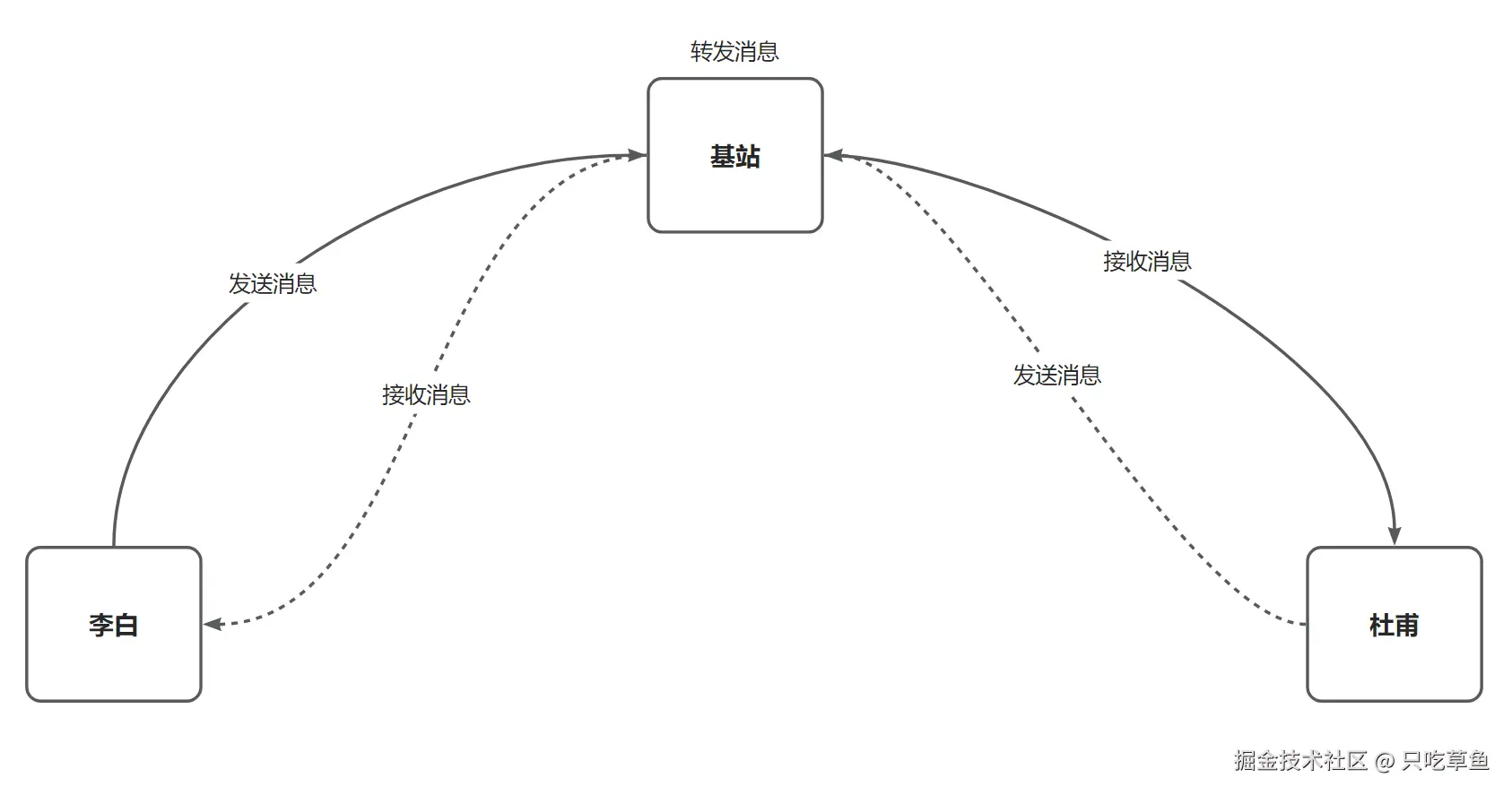 屏幕截图 2024-07-21 162411.png