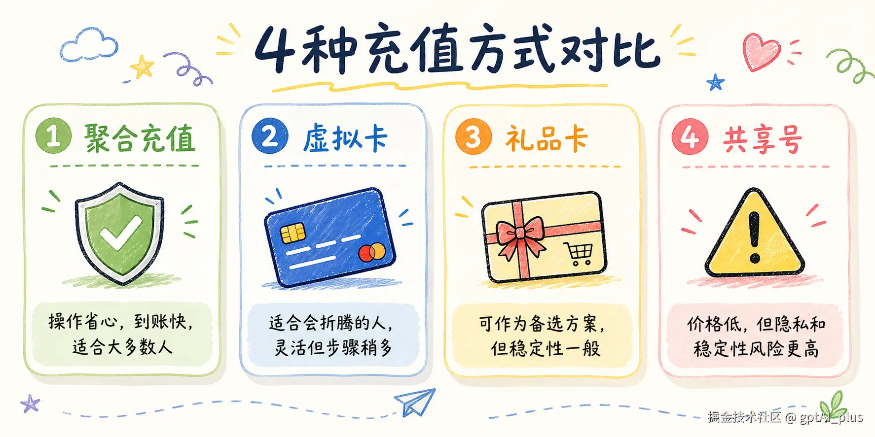 ChatGPT Image 2026年4月28日 22_53_44 (2).png