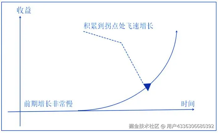 https://images.openai.com/static-rsc-4/_kDe67SKqo65Q7ALRTWFyxj_MV5_SAncLd7hPbS7aNbW_wP3dIAglVVXhcDc0-1_4X2gAIAYMdSnCwpMKuPyxTcKjza-w31OedQdeEj_egwYkOzs6No1BrbCfQPAvWwN0_nb2fOaV5Nx6PajF5JvAlbBEfZPgEVf_jXJnkTeDA2MHXq2_jBRQi_Cs9OWZujU?purpose=fullsize