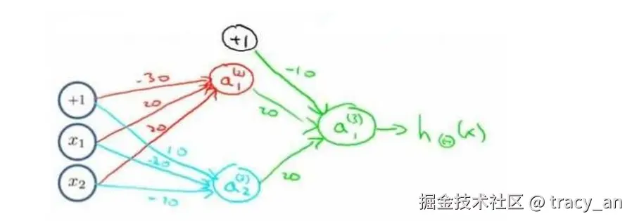 Pasted image 20260316154034.png