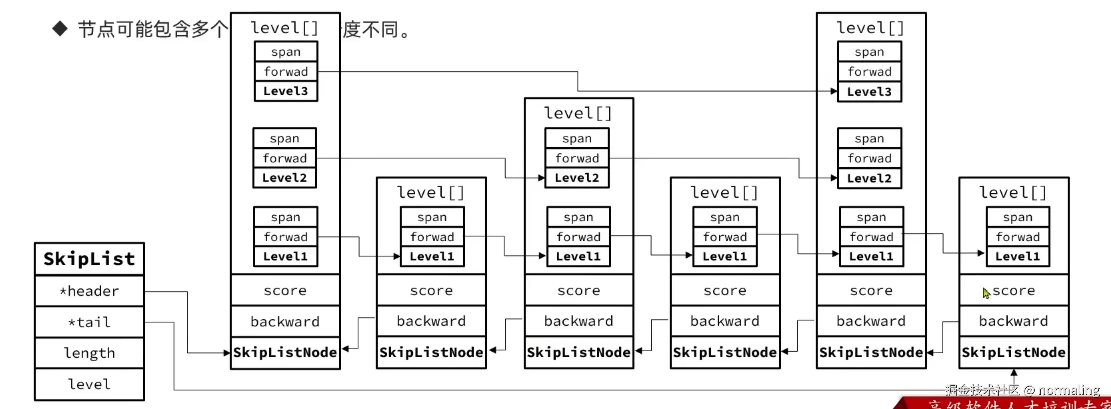 image-20240902193222801
