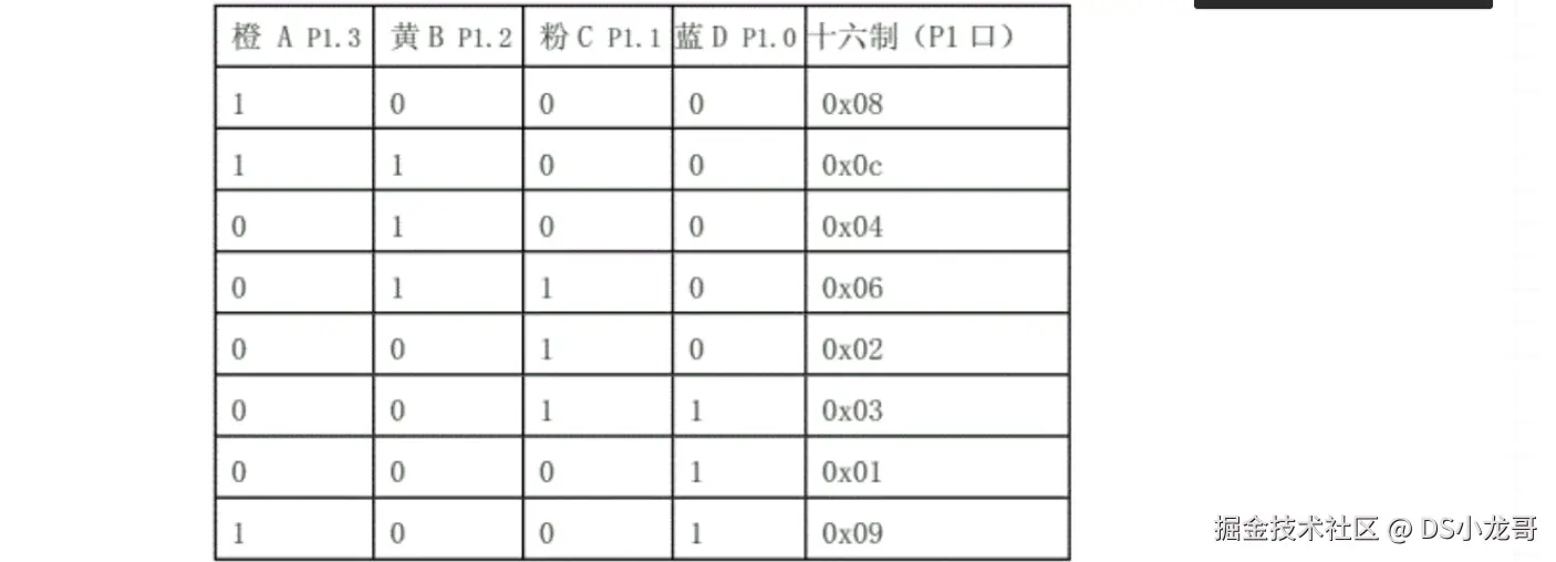 image-20240316183312091