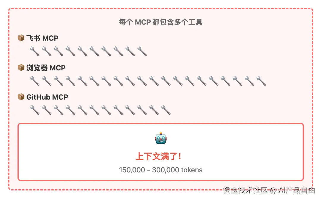 CleanShot 2025-11-07 at 12.32.05@2x.png