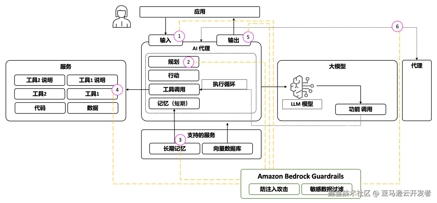 图5.png