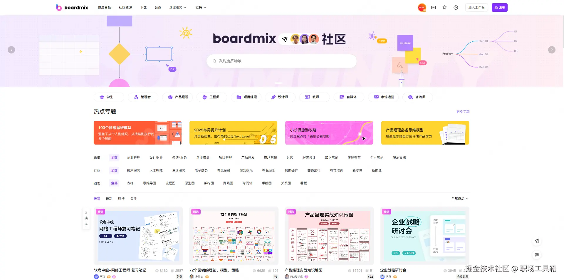 工作计划模板-来自boardmix社区