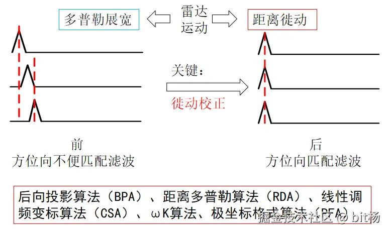 Fig15.png