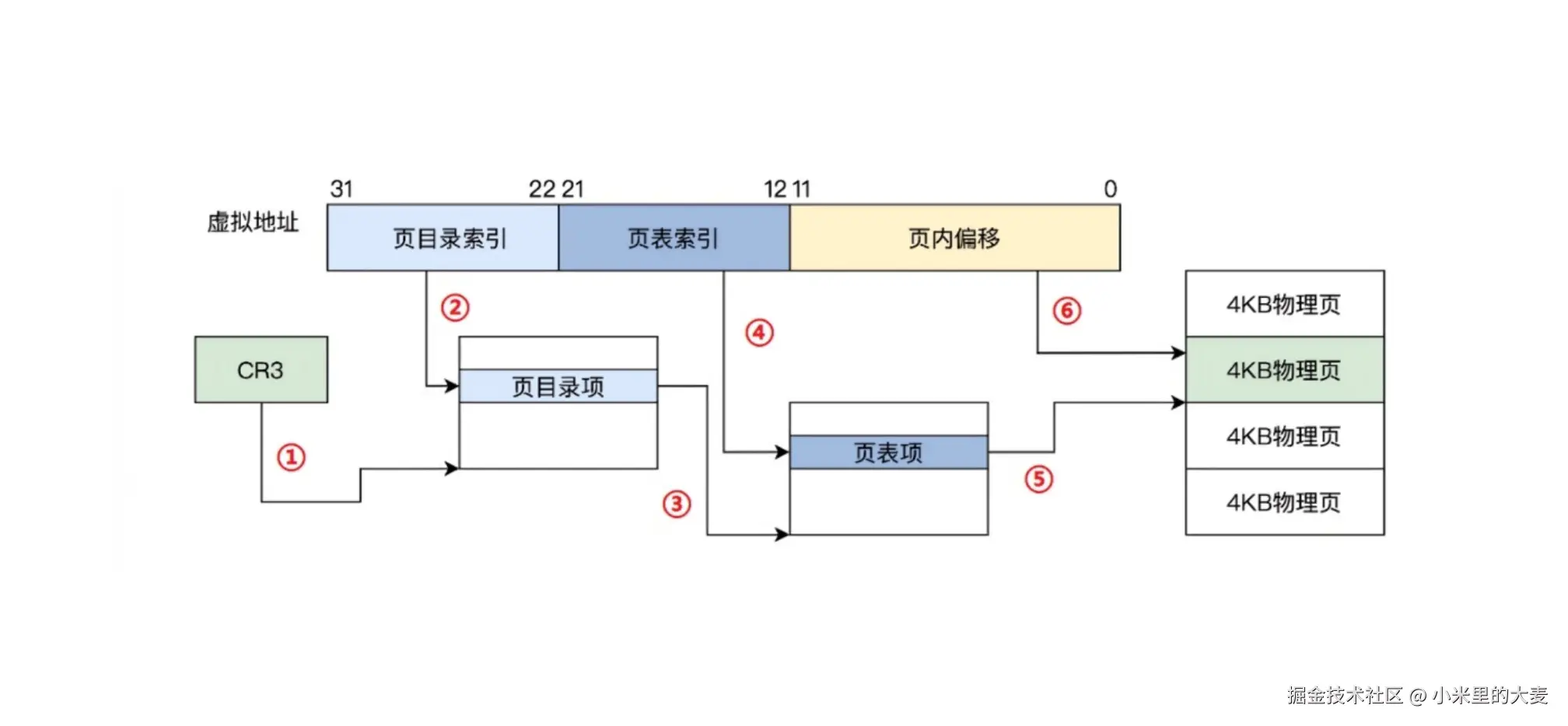 image-20250720152800793