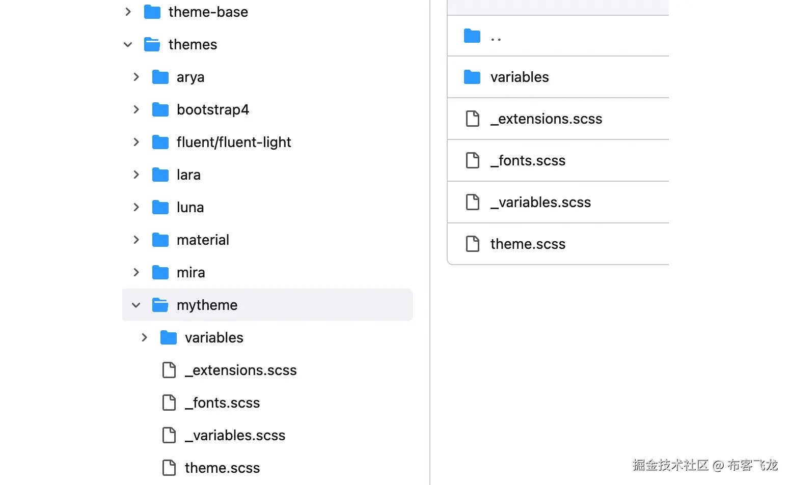 图 9.8 – mytheme 文件夹