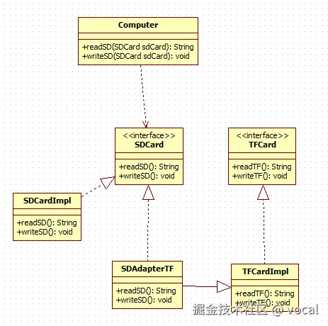 image-20220209210839368