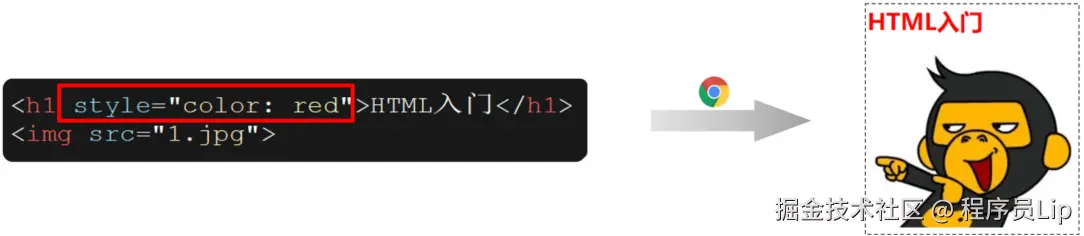 image-20230309172634388.png