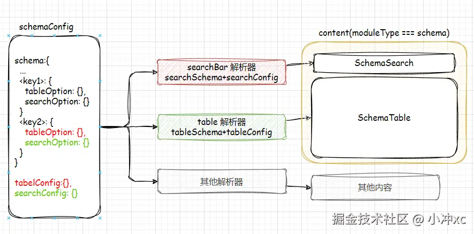 image-20250208155420388