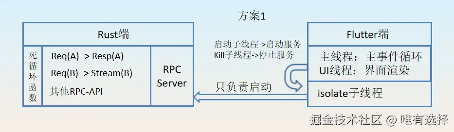 Pasted image 20250530134655.png