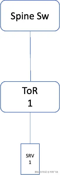 Graphical user interface, application Description automaticallygenerated with mediumconfidence