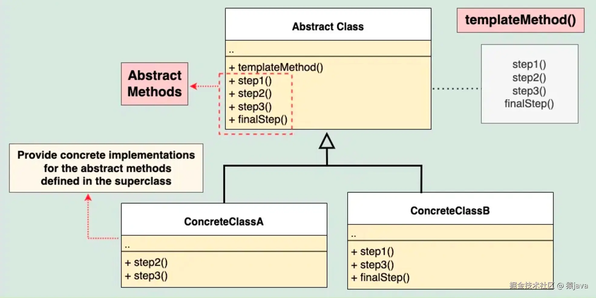 design-pattern-8.png
