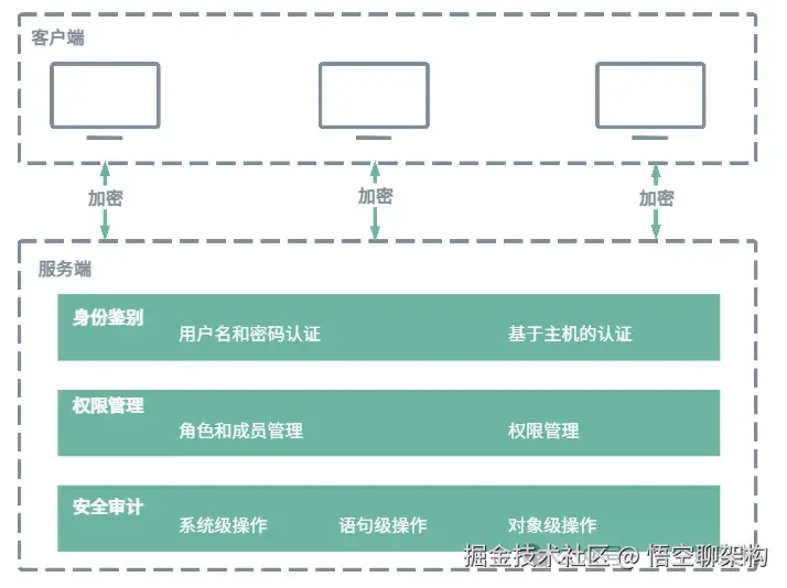 图片来源官网