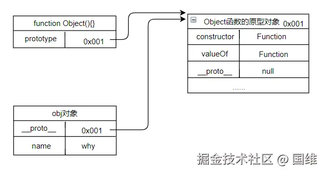 image-20220224201949102.png