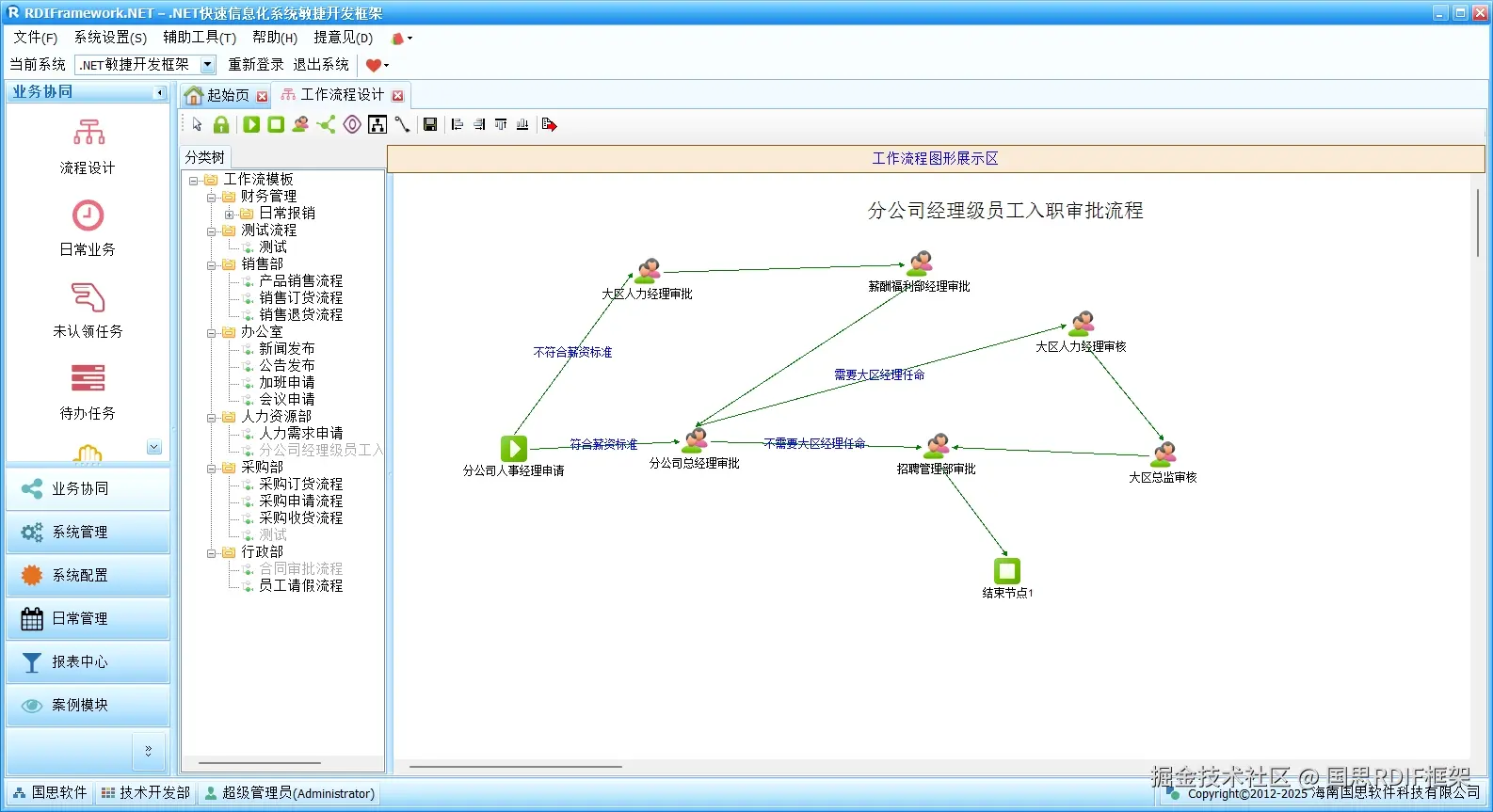 WinForm流程设计器