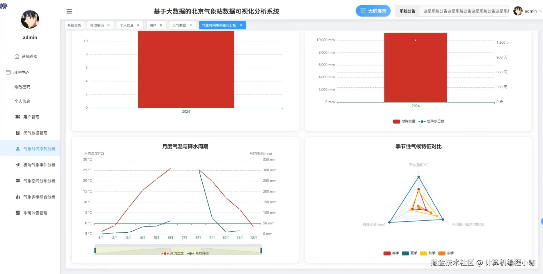 气象时间序列分析.png