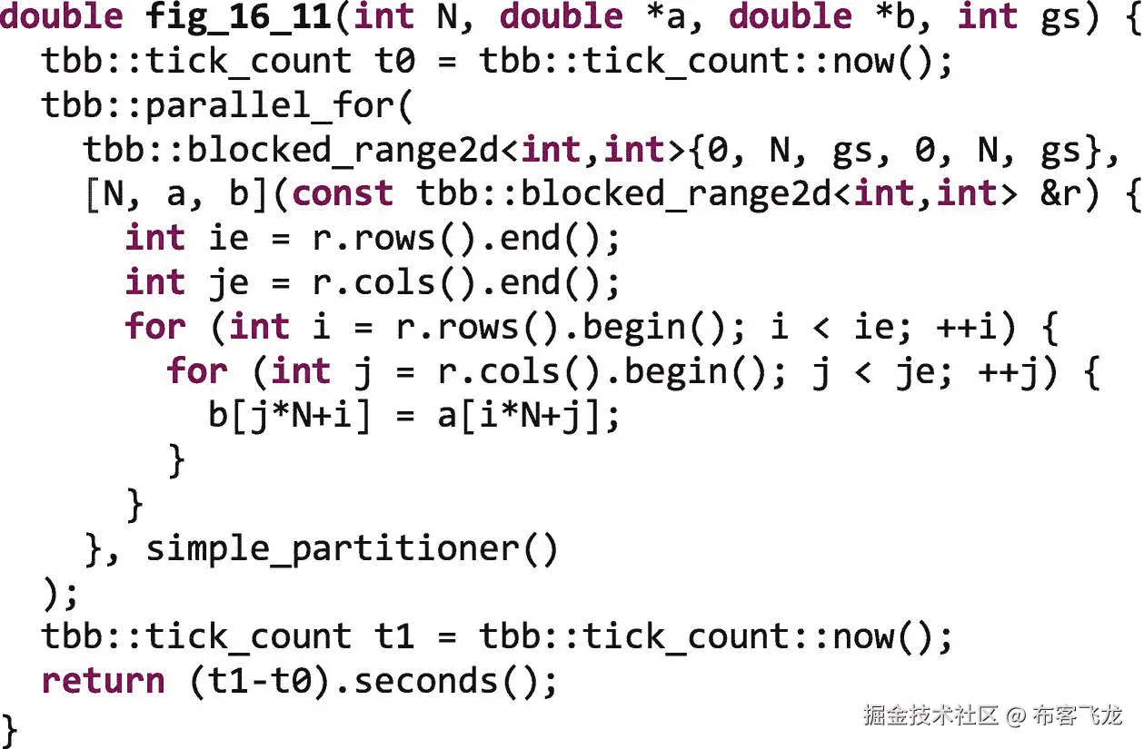 ../img/466505_1_En_16_Fig11_HTML.png