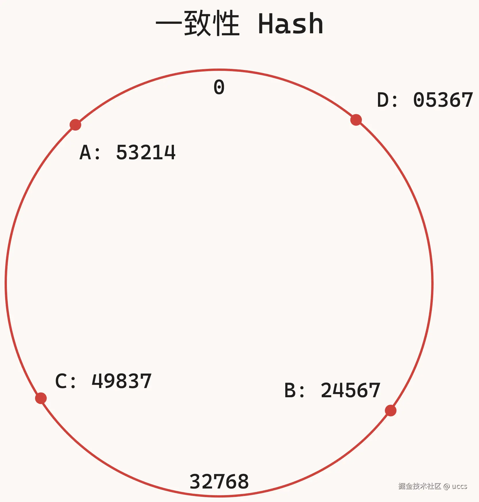 go-3.png