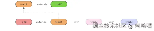 屏幕截图 2025-11-19 150041.png