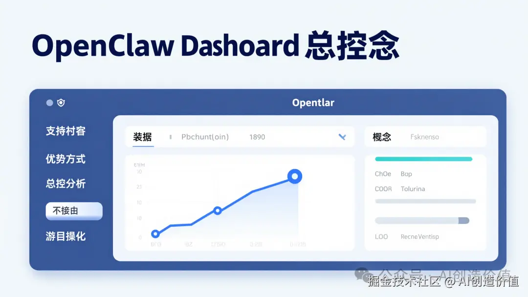 主题引入图