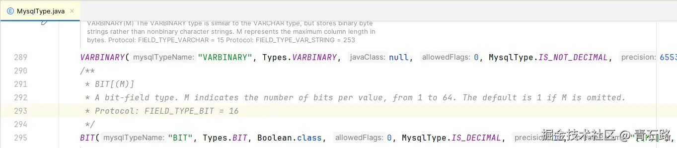 mysqltype_bit
