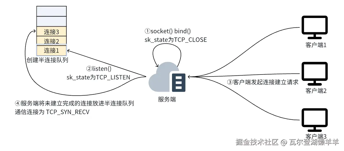 QQ_1768270767388.png