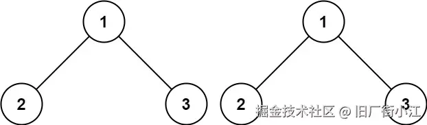 示例1