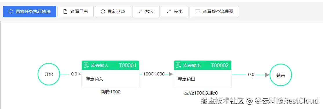 图片 1