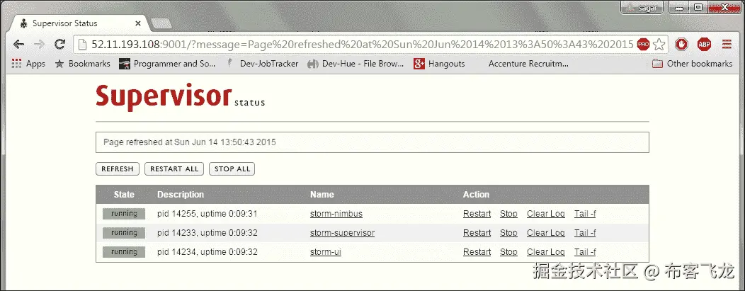 Configuration of supervisord.conf