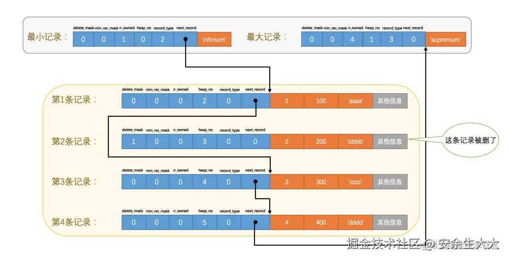 image_1cul8slbp1om0p31b3u1be11gco9.png-119.6kB
