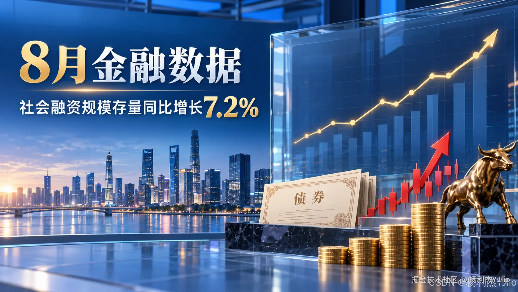 8月金融数据