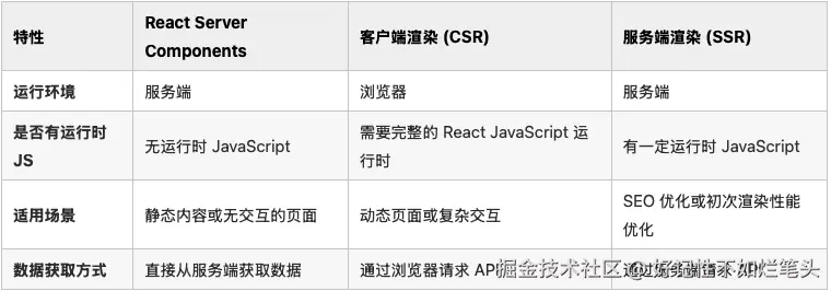 截屏2025-03-31 22.37.45.png