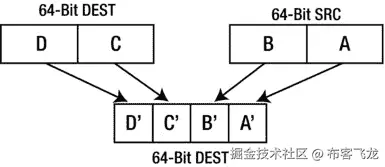 9781430261308_Fig12-03.jpg