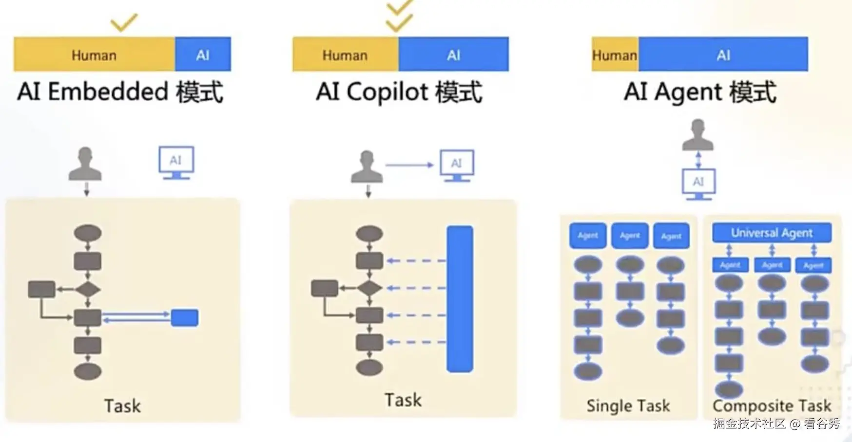 截屏2025-09-10 15.17.15.png