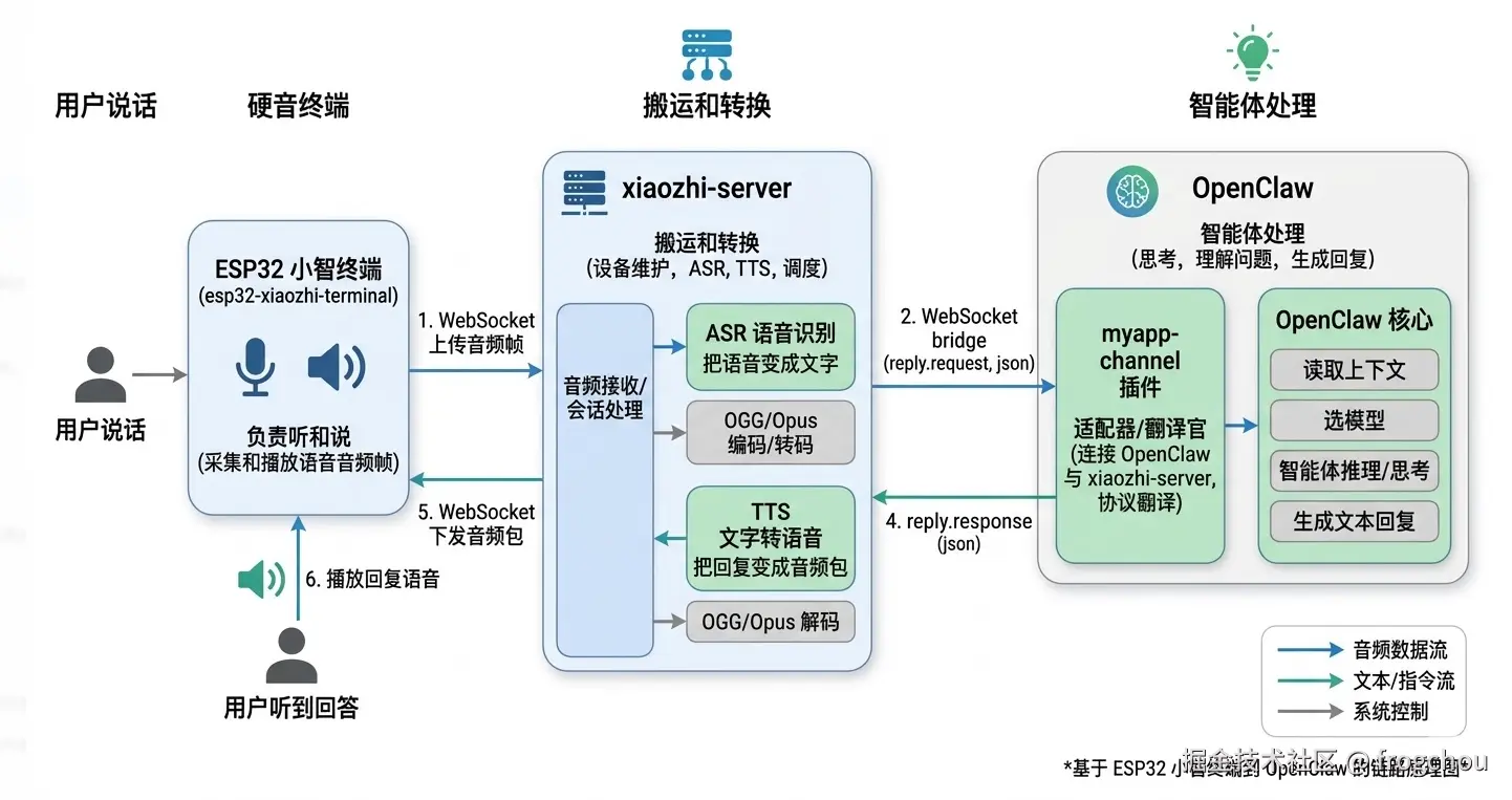 Pasted image 20260311171847.png