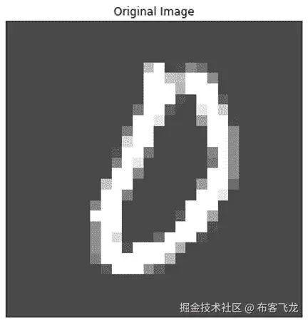 图 13.9 – 原始图像