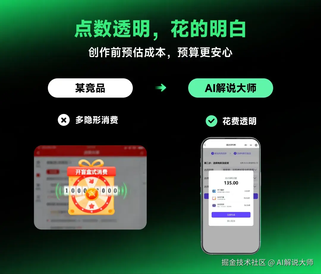 叙影小程序vs竞品收费明细对比