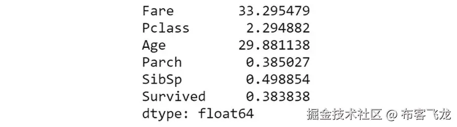 图 1.29：mean()的输出