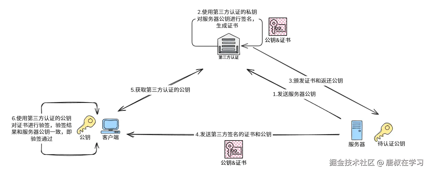 7f6a8b5e-9788-4f39-9372-6ef3faa39bd2.png