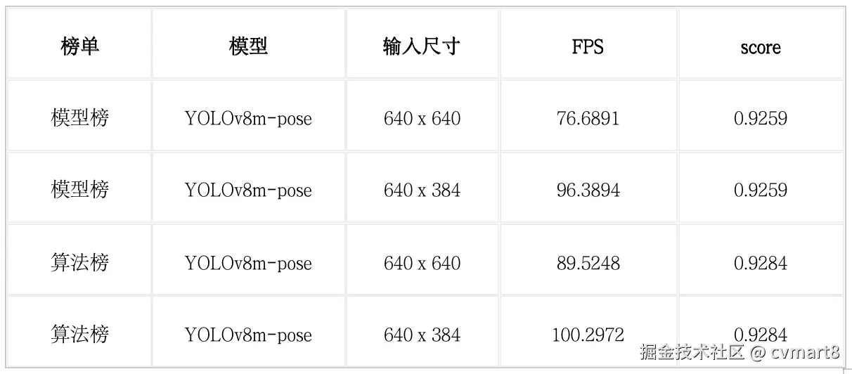 测试结果.png