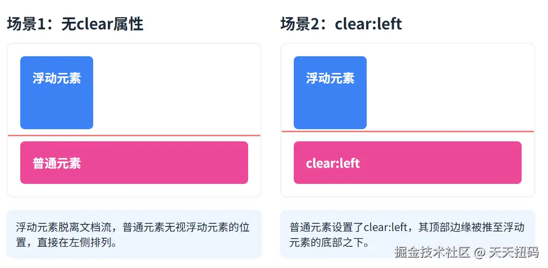 屏幕截图 2025-07-15 153018.png