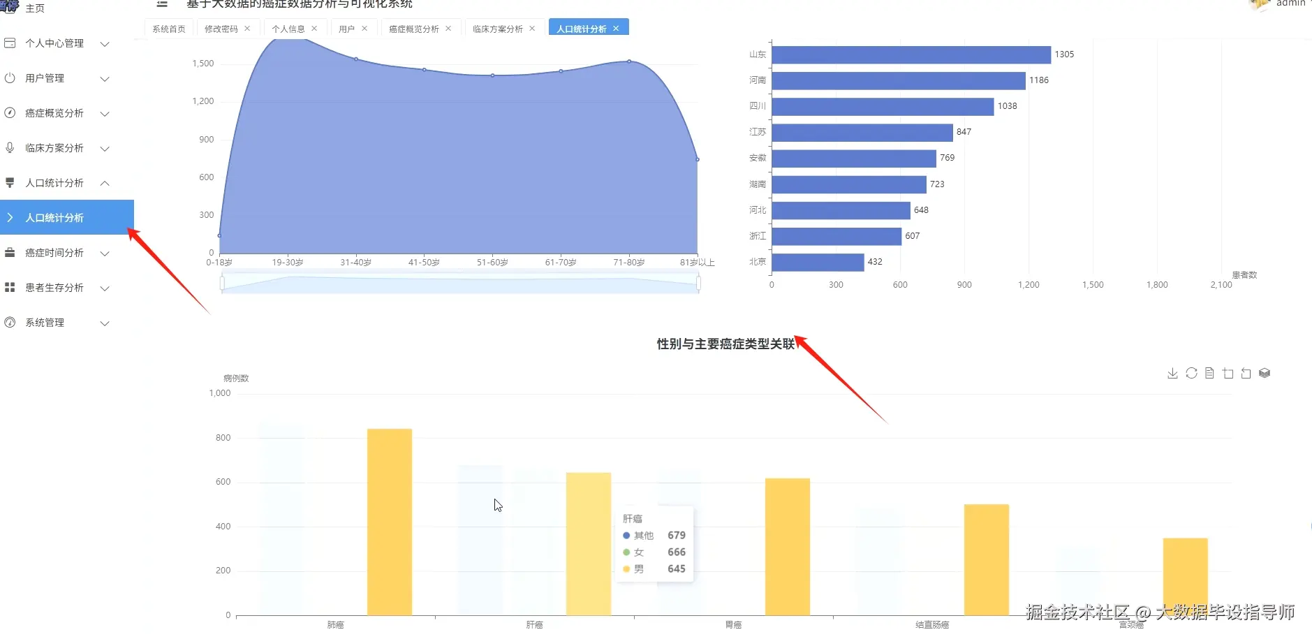 人口统计.png