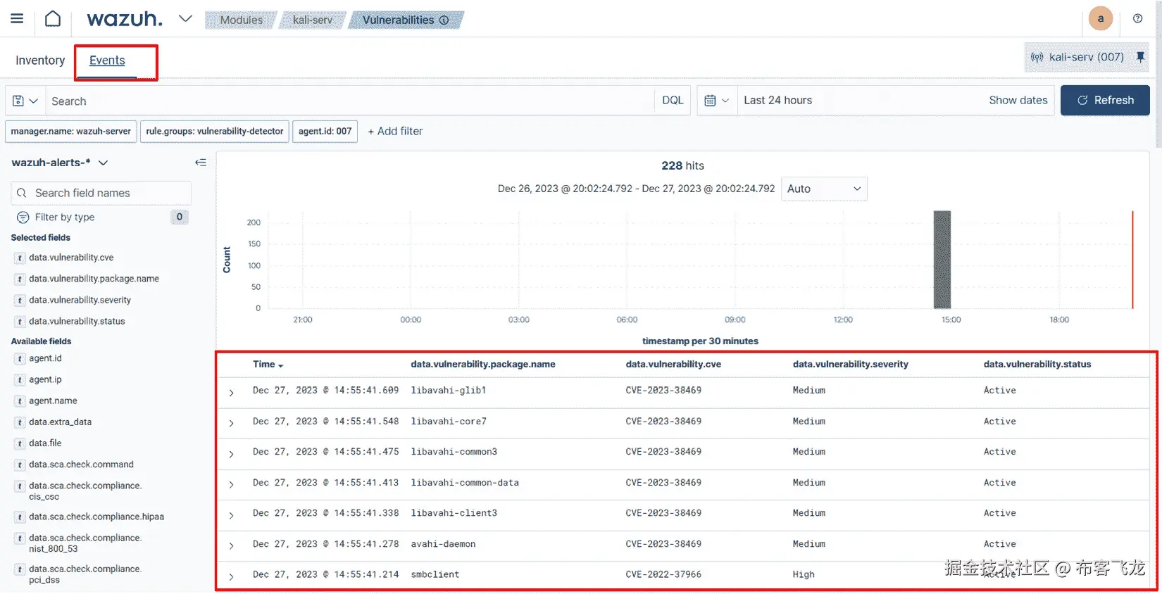 图 7.7 – 可视化 Kali Linux 的漏洞事件