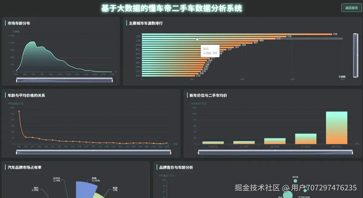 大屏1.png