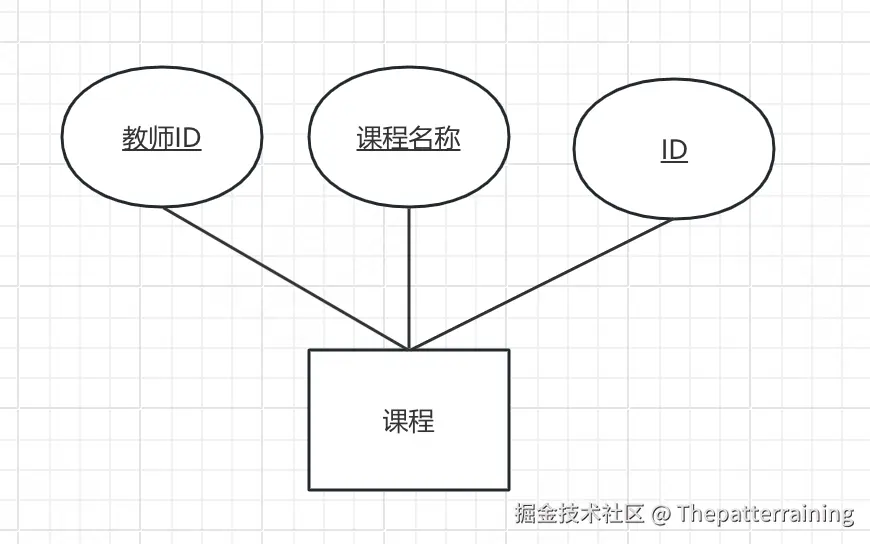 mysql3-8.png